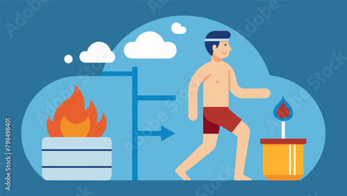 As you transition from the sauna to the cold plunge your body frantically works to regulate its temperature boosting the metabolism and burning.