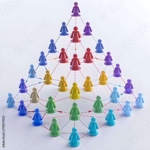 Conceptual Illustration of a Pyramid-Shaped Multilevel Marketing Structure