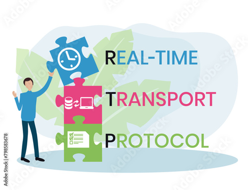RTP - Real Time Transport Protocol acronym. business concept background. vector illustration concept with keywords and icons. lettering illustration with icon