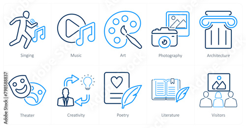A set of 10 art icons as singing, music, art