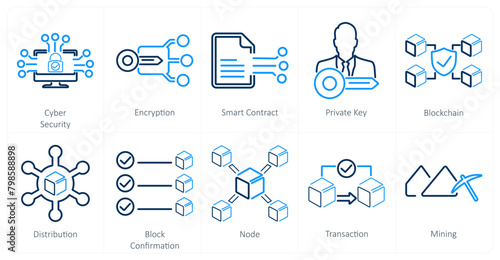 A set of 10 blockchain icons as cyber security, encryption, smart contract