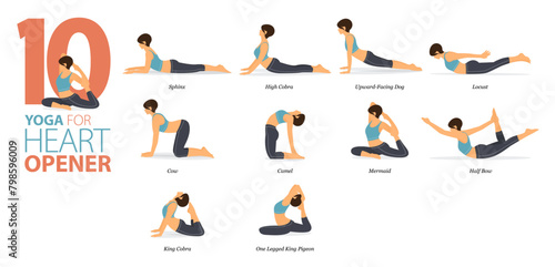 10 Yoga poses or asana posture for workout in heart opener concept. Women exercising for body stretching. Fitness infographic. Flat cartoon.