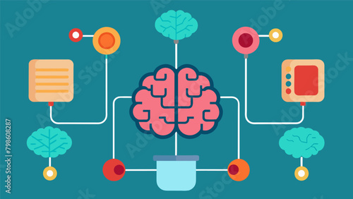 Hidden layers of interconnected artificial neurons make up the core of this neurocomputing system resembling the neural networks responsible for our.