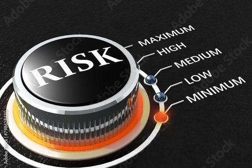 Plakat Turn the risk knob to minimum level