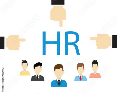 human resource management concept and functions