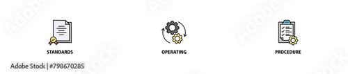 SOP banner web icon set vector illustration concept for the standard operating procedure with an icon of instruction, quality, manual, process, operation, sequence, workflow, iteration, and puzzle
