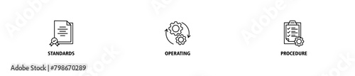 SOP banner web icon set vector illustration concept for the standard operating procedure with an icon of instruction, quality, manual, process, operation, sequence, workflow, iteration, and puzzle
