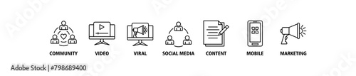 SMM banner web icon set vector illustration concept of social media marketing with icon of community, video, viral, social media, content, mobile and marketing