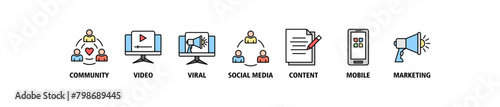 SMM banner web icon set vector illustration concept of social media marketing with icon of community, video, viral, social media, content, mobile and marketing