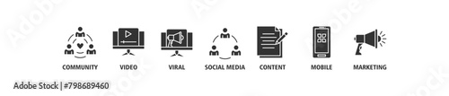 SMM banner web icon set vector illustration concept of social media marketing with icon of community, video, viral, social media, content, mobile and marketing