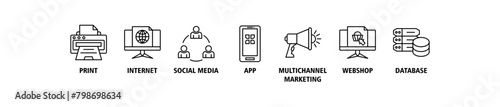 Cross-media banner web icon set vector illustration concept with icon of print, internet, social media, app, multichannel marketing, webshop and database