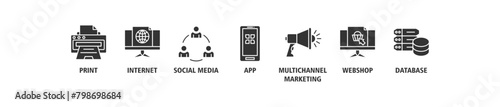 Cross-media banner web icon set vector illustration concept with icon of print, internet, social media, app, multichannel marketing, webshop and database