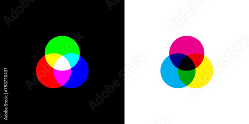 cmyk rgb color design template