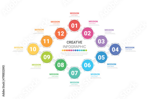 Presentation, Business infographics template for 12 options, steps or processes, can be used for workflow layout, diagram, number step up options.