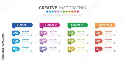 Infographic quarterly template for presentation 12 months in 4 quarter can be used for workflow layout, process diagram, flow chart.