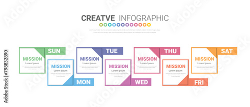 weekly planner, Timeline business for 7 day, Presentation business can be used for Business concept with 7 options, steps or processes.