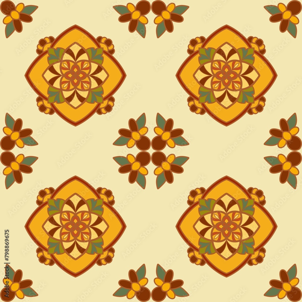 pattern pattern
