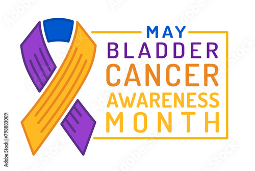 Urothelial carcinoma outline poster. Urinary bladder cancer banner.