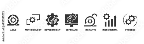 Scrum development banner web icon illustration concept with icon of agile, methodology, development, software, iterative, incremental and process