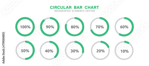 Circle chart, circular percentage progess, loading icon, graph. Flat design. Percentage templates set, infographic elements vector illustration