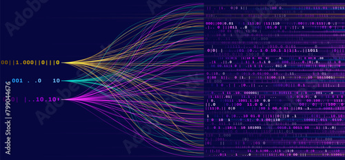 Neural Network Artificial Intelligence Business Analytics. Big Data. Technology Data Science Machine Learning Concept. Querying Analyzing Visualizing Complex Information Chart. Vector Illustration.