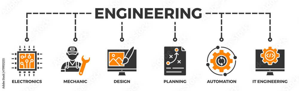 Engineering banner web icon vector illustration concept with icon of electronics, mechanic, design, planning, automation and it engineering Engineering banner web icon vector illustration concept with icon of electronics, mechanic, design, planning, automation and it engineering