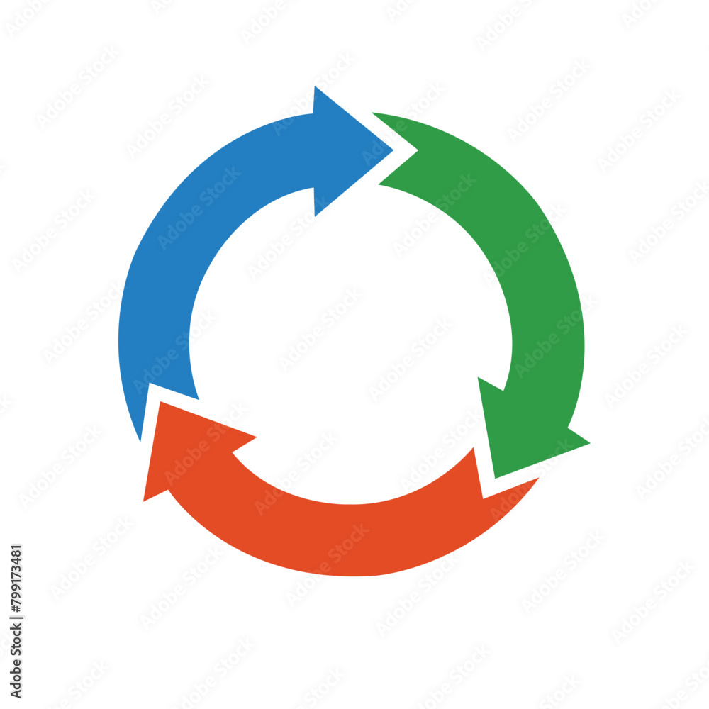 Three circle arrows in a round rotating circular motion vector illustration color icon for apps and websites Three circle arrows in a round rotating circular motion vector illustration color icon for apps and websites