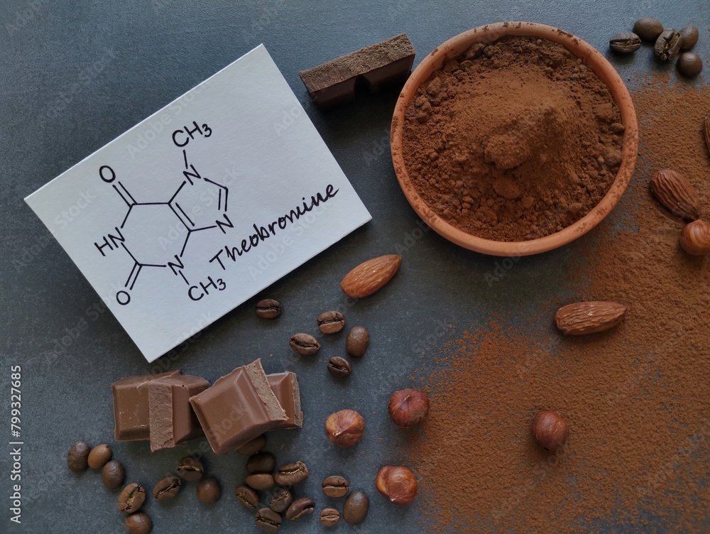 Chemical formula of theobromine molecule with dark chocolate and cocoa