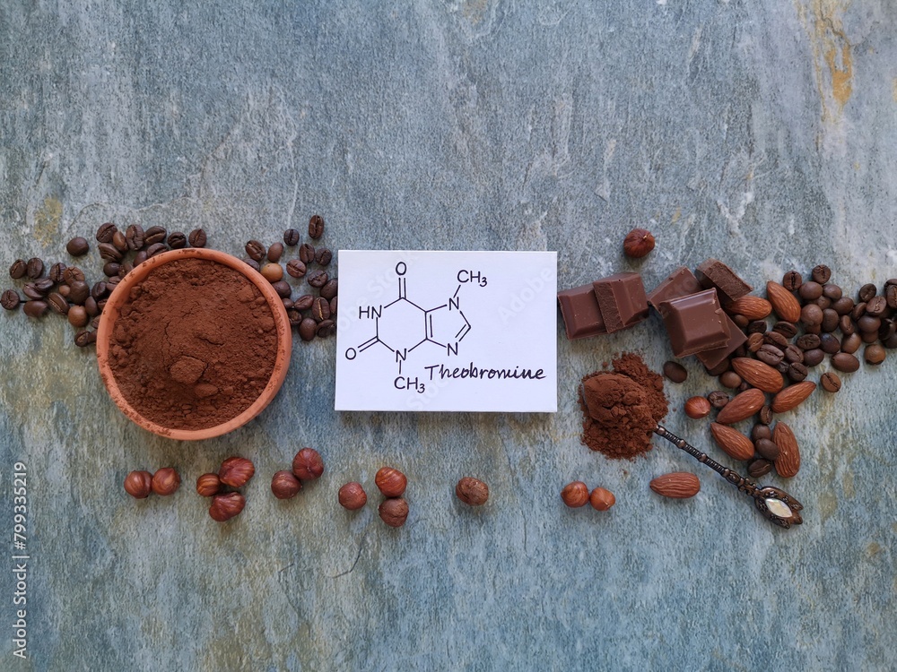 Chemical formula of theobromine molecule with dark chocolate and cocoa powder. Theobromine is an
