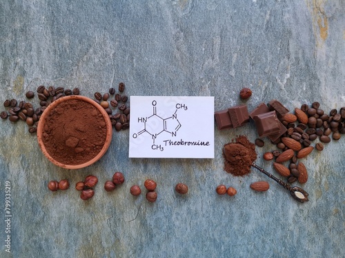 Chemical formula of theobromine molecule with dark chocolate and cocoa powder. Theobromine is an alkaloid compound found naturally in the cocoa plant. Cacao and chocolate as sources of theobromine. photo