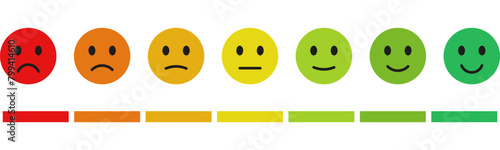 Feedback emoji icons vector. good and bad emoticon signs - Happy and Sad reaction. 5 Color faces, Smiley rating icon set , happy, neutral, sad, emojis. Vector illustration