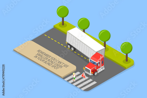 3D Isometric Flat Vector Illustration of Heavy Vehicle Driving Rules, Safety Truck Driving