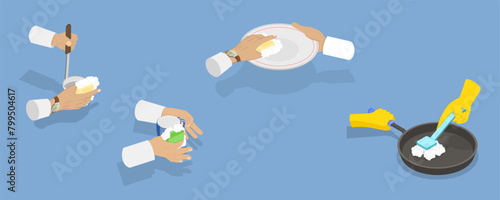 3D Isometric Flat Vector Illustration of Hands Washing Dishes, Dishwashing Process