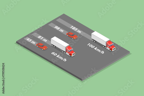 3D Isometric Flat Vector Illustration of Heavy Truck Braking Distances, Driving Tips and Rules