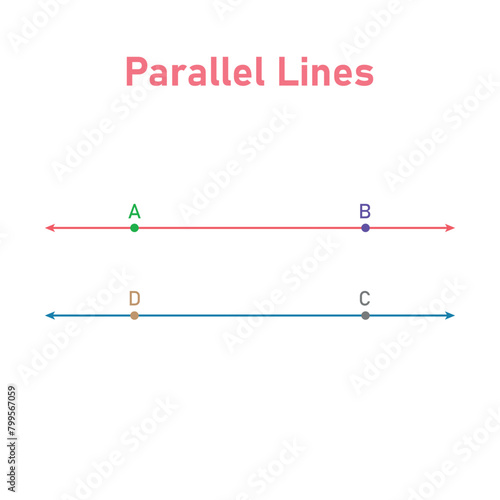 Parallel lines in geometry. Scientific resources for teachers and students.