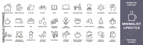 Minimalist lifestyle vector thin line icons for a modern, sustainable, decluttered and simple living that promotes wellbeing photo