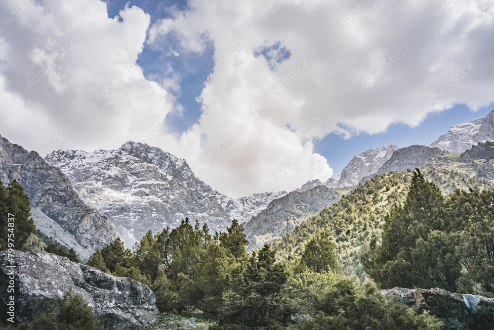 Panoramic landscape in the mountains with rocks and scree, with grass glades, snow and glaciers on a sunny summer day in the Fann Mountains in Tajikistan with mountain ranges Panoramic landscape in the mountains with rocks and scree, with grass glades, snow and glaciers on a sunny summer day in the Fann Mountains in Tajikistan with mountain ranges