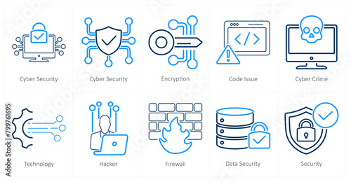 A set of 10 cyber security icons as cyber security, encryption, code issue