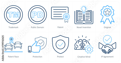 A set of 10 intellectual property icons as trademark, public domain, patent