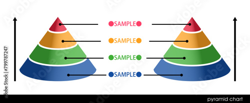 ピラミッド型のインフォグラフィック。層で色分けされたシンプルな図。 photo
