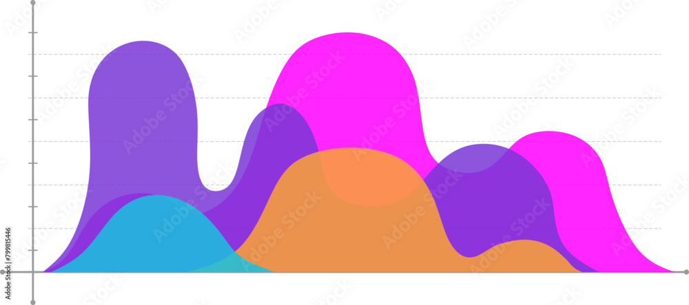 Abstract Wavy Line Diagram Chart Infographic