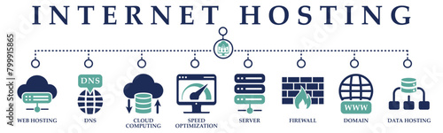 Internet hosting banner web solid icons. Vector illustration concept including icon of web hosting, dns, cloud computing, speed optimization, server, firewall, domain and data hosting