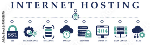 Internet hosting banner web solid icons. Vector illustration concept including icon of ssl, maintenance, database, backup, security, error 404, data center and saas
