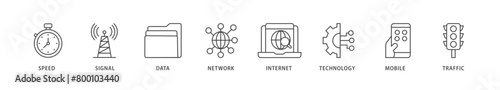 5G icons set collection illustration of speed, signal, data, network, internet, technology, mobile and traffic icon live stroke and easy to edit 