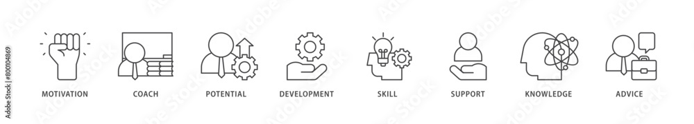 Coaching icons set collection illustration of motivation, coach, potential, development, skill, support, knowledge, and advice icon live stroke and easy to edit Coaching icons set collection illustration of motivation, coach, potential, development, skill, support, knowledge, and advice icon live stroke and easy to edit