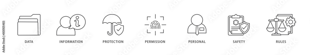 Data protection icons set collection illustration of data, information, protection, permission, personal, safety and rules icon live stroke and easy to edit 