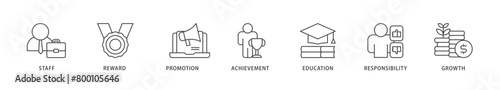 Employee motivation icons set collection illustration of staff, reward, promotion, achievement, education, responsibility and growth icon live stroke and easy to edit  © kirale