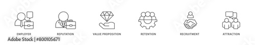 Employer branding icons set collection illustration of pay raise, reputation, value proposition, retention, recruitment and attraction icon live stroke and easy to edit 