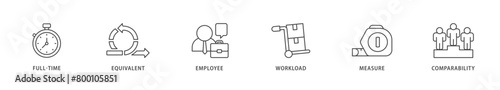 FTE icons set collection illustration of defi, white paper, play to earn, digital token, nft, blockchain, pool rewards and staking icon live stroke and easy to edit 
