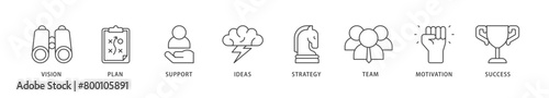Goals icons set collection illustration of vision, plan, support, ideas, strategy, team, motivation, and success icon live stroke and easy to edit 